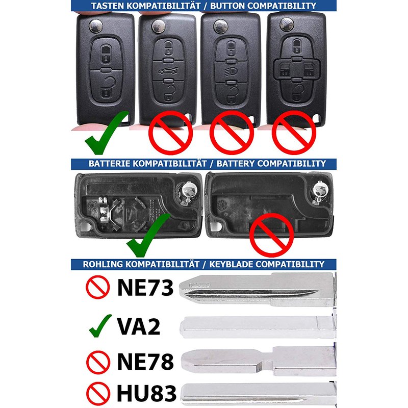 Guscio Chiave Telecomando 2 Tasti Con Lama VA2 Batteria In Custodia Senza Transponder Per Peugeot Citroen Berlingo Fiat Scudo