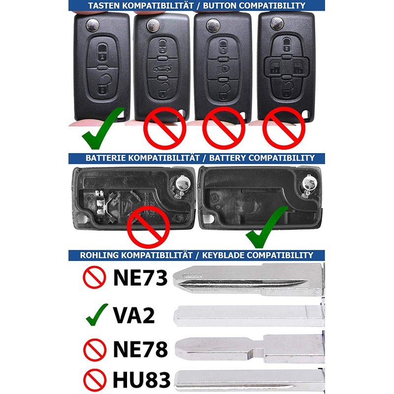 Guscio Chiave Telecomando 2 Tasti Con Lama VA2 Batteria Su Circuito Senza Transponder Per Peugeot Citroen Berlingo Fiat Scudo