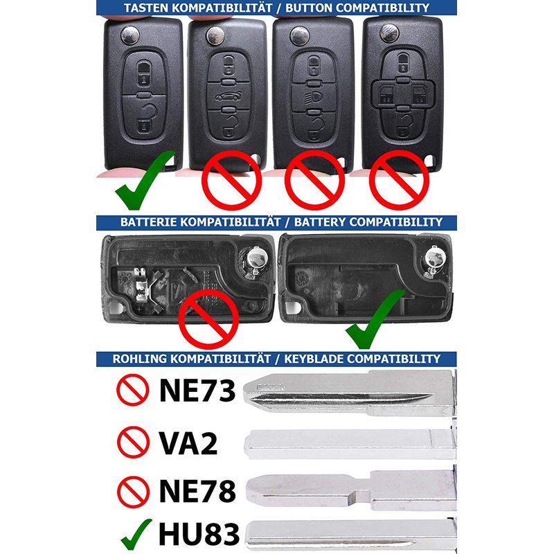 Guscio Chiave Telecomando 2 Tasti Con Lama HU83 Batteria Su Circuito Senza Transponder Per Peugeot Citroen Berlingo Fiat Scudo