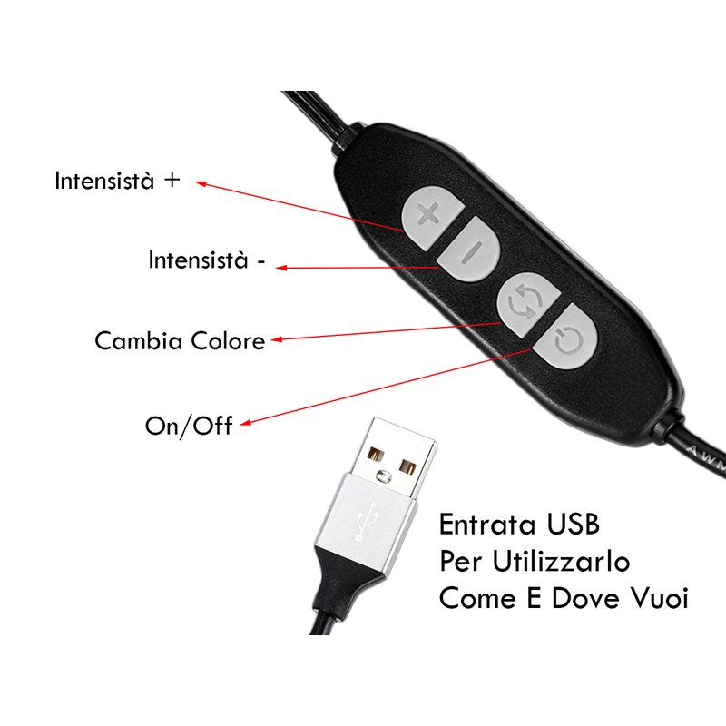 Barra Lampada Led Per Monitor Schermo PC Computer TV Notebook 5V USB CCT Dimmerabile Protezione Occhi Regolabile