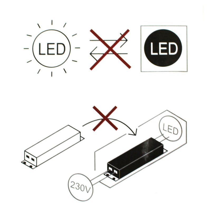 Proiettore Led Da Cantiere IP54 Cilindro 360° 100W 9000lm 4000K Treppiede Pieghevole Cavo 2M