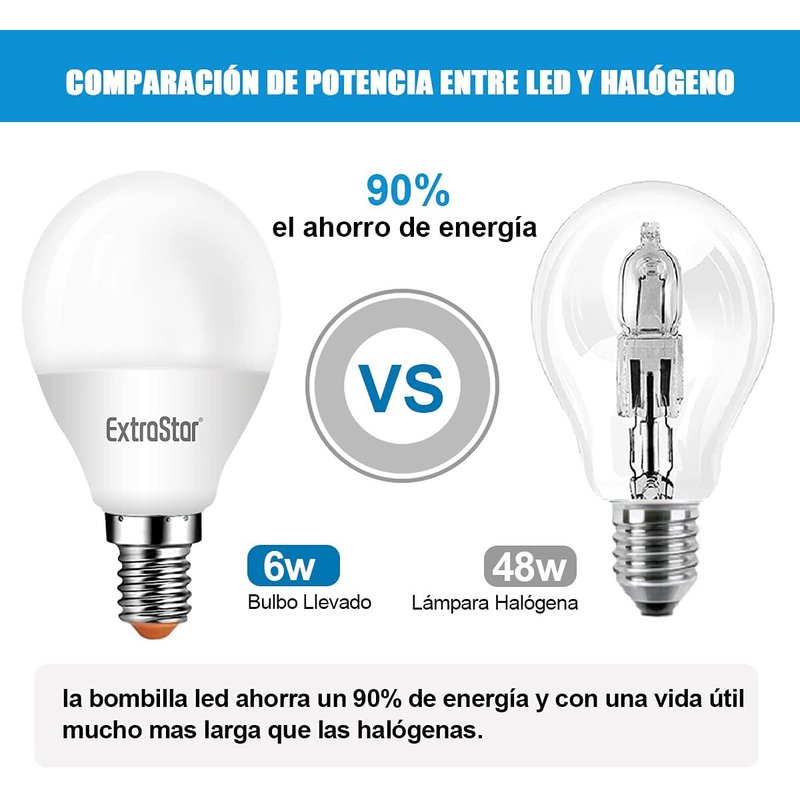 2 PZ Lampada A Led E14 P45 6W Bianco Caldo 3000K 480 Lumen