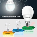 2 PZ Lampada A Led E14 P45 6W Bianco Caldo 3000K 480 Lumen