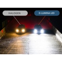 Kit Full Led H1 12V 50W 8000 Lumen Canbus All In One IP65 Dissipazione a Ventola