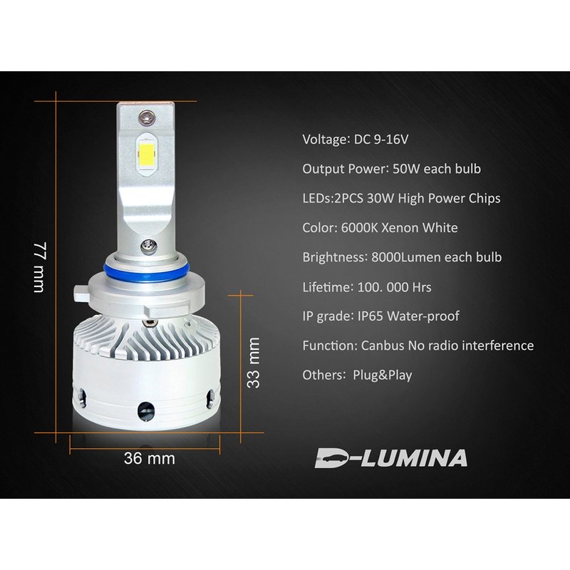 Kit Full Led HB3 9005 12V 50W 8000 Lumen Canbus All In One IP65 Dissipazione a Ventola