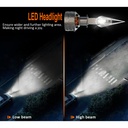 Kit Full Led Premium H1 80W 12V 24V 6000K 18000 Lumen 100% Canbus Piu Luminoso