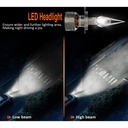 Kit Full Led Premium H4 80W 12V 24V 6000K 18000 Lumen 100% Canbus Piu Luminoso