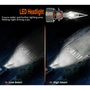 Kit Full Led Premium HB3 9005 HB4 9006 12V 24V 6000K 18000 Lumen 100% Canbus Piu Luminoso