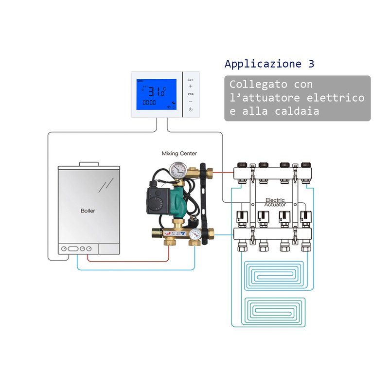 Termostato Con Display LCD Tasti Touch Rettangolare Standard 503 Programma Settimanale Per Caldaia A Gas Alimentato Con 2 Batterie AA