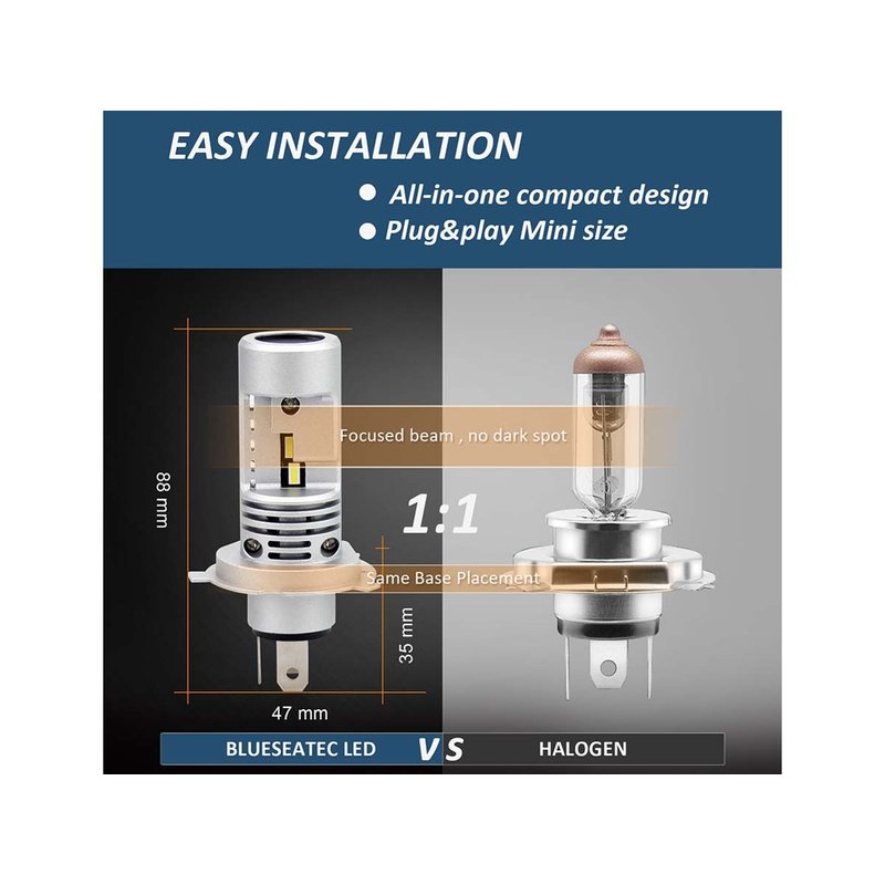 Lampada Led H4 Moto 12V 20W IP65 Bianco 6000K 2000/2000LM 360 Gradi Canbus Slim Con Ventola In Testa