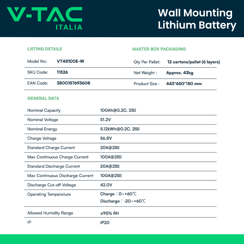 Batteria di Accumulo 5.12kWh al Litio-Ferro-Fosfato LiFePO4 BMS Integrato per Inverter Fotovoltaici CEI 0-21 51.2V 100Ah Garanzia 10 Anni SKU-11526