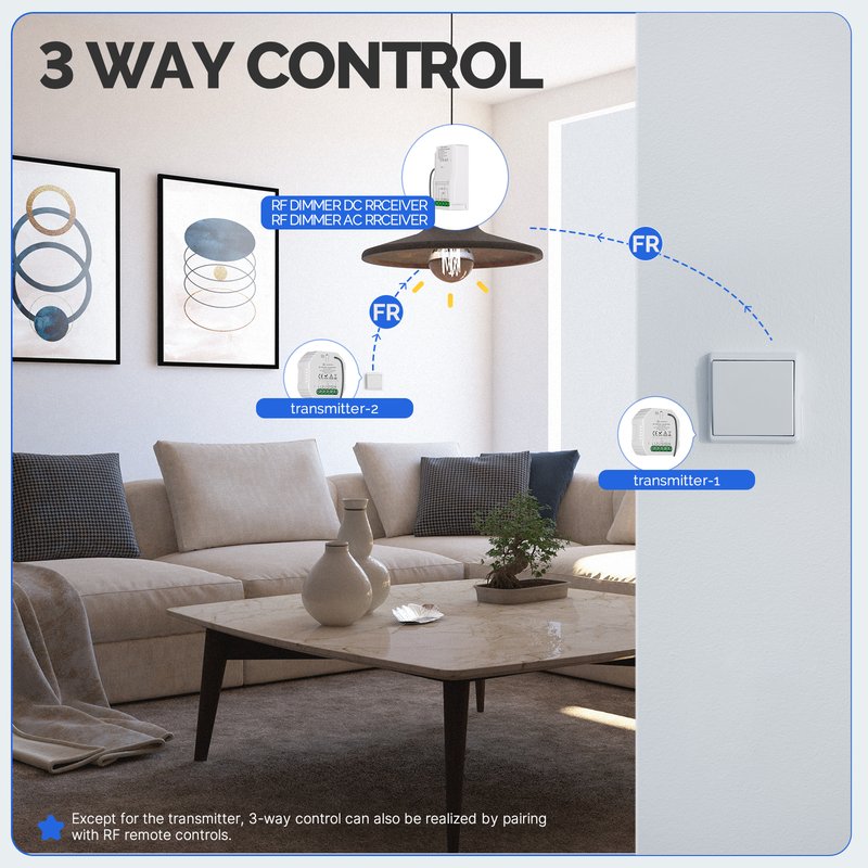 Trasmettitore RF Con Funzione di Dimmer Per Pulsante NO Compatibile Con Tutte Serie Civile