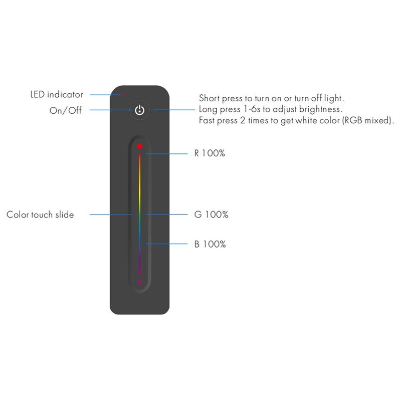 Telecomando RF 2.4GHz RGB Dimmer Ultra Slim Magnetico Compatibile Con Alimentatore Skydance