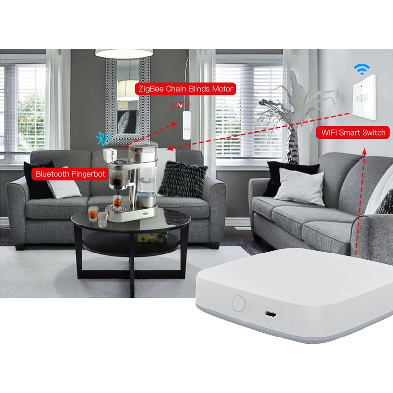 ZigBee 3.0 Gateway Con Cavo Rete Hub Bridge APP Tuya Smart Life Collega Fino a 50 Prodotti ZigBee