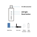 Gateway ZigBee USB Wireless Senza Cavo ZigBee 3.0 Hub Bridge APP Tuya Smart Life