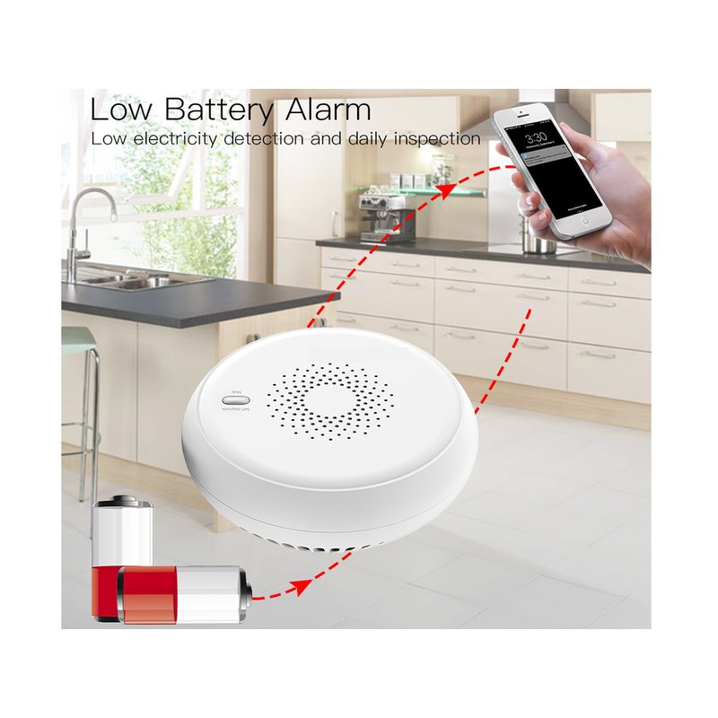 ZigBee Sensore Fumo Rilevatore di Fumo Allarme Antincendio con Sensore Fotoelettrico Indipendente