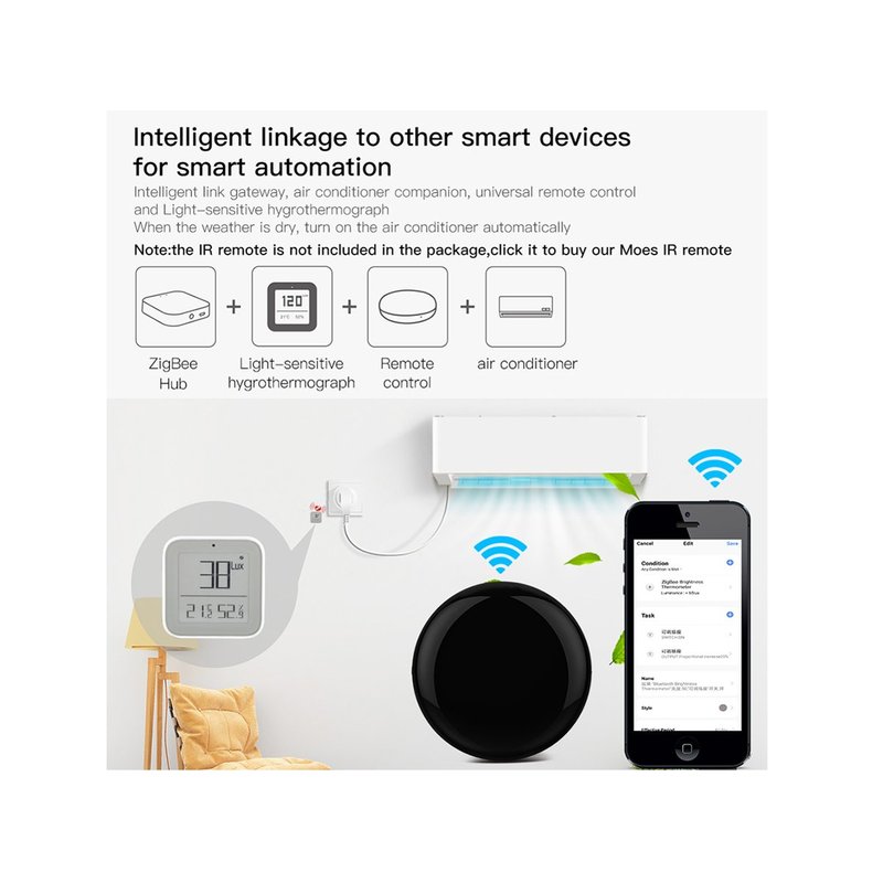 ZigBee Sensore Di Temperatura Umidita e Luce 3 In 1 APP Tuya Piccolo Quadrato