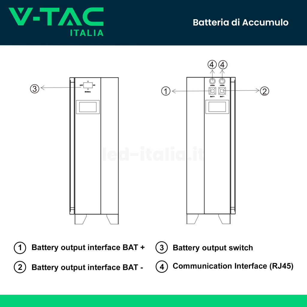 Batteria di Accumulo 10.24kWh al Litio-Ferro-Fosfato LiFePO4 BMS Integrato per Inverter Fotovoltaici CEI 0-21 51.2V 200Ah Schermo Touch Garanzia 10 Anni SKU-114473