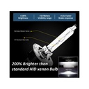 Coppia Lampada Hid Xenon D4S 6000K Attacco Metallo