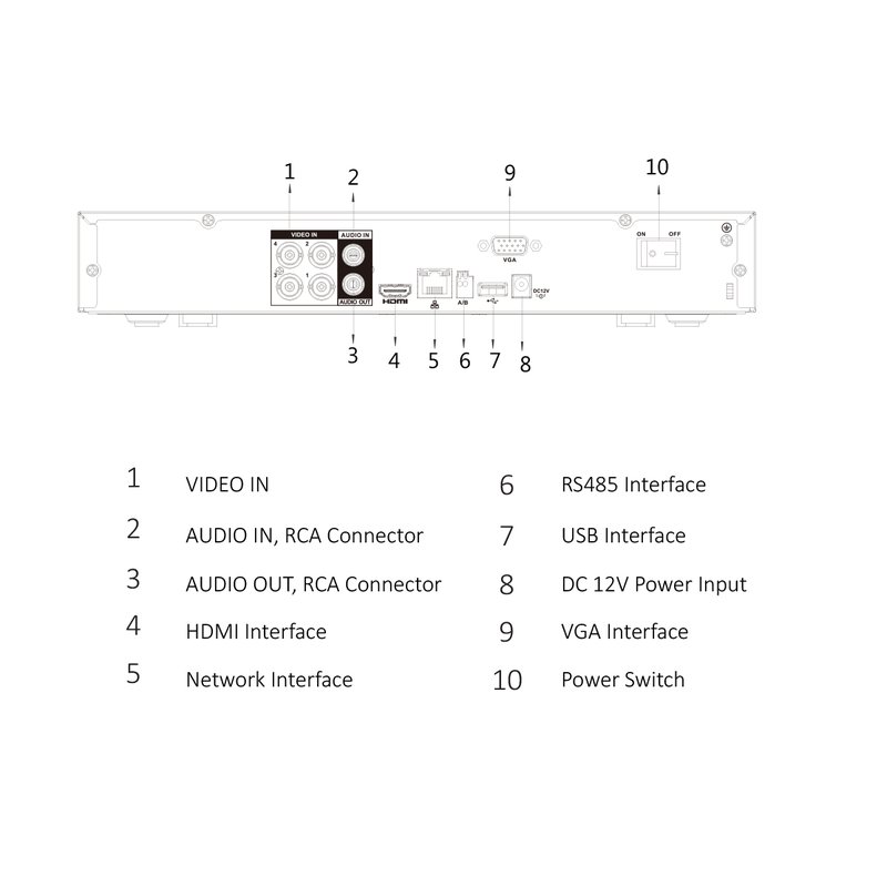 Videoregistratore XVR DVR NVR 4 Canali Penta-brid 1080P Mini 1U 4CH@5MP 5 In 1 HDCVI CVBS AHD TVI IP H.265+ DAHUA XVR5104H-X1