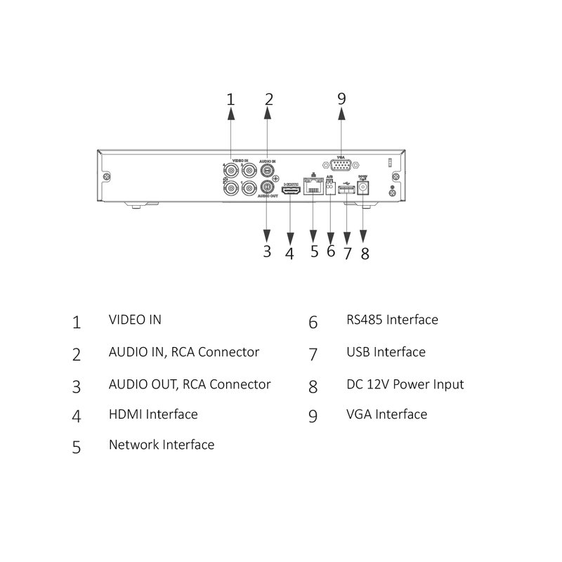 Videoregistratore XVR DVR NVR 4 Canali Penta-brid 4K Compact 1U 4CH@8MP 5 In 1 HDCVI CVBS AHD TVI IP H.265+ P2P DAHUA XVR5104HS-4KL-X