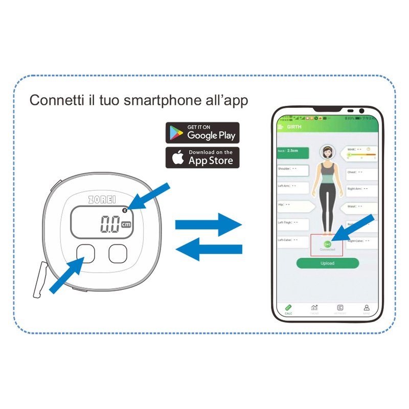 Metro Smart Con APP Misurazione Di Qualsiasi Parte Del Corpo Utile Per Fitness, Bodybuilding, Sarta Lunghezza 1500mm Retrattile Unità Di Misura In Pollici E CM