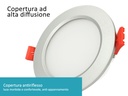 Lampada Faretto Led Da Incasso 10W CCT Dimmerabile Carcassa Grigio Argento 2700K 4000K 6000K 3 In 1 Diametro 110mm