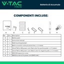 Batteria di Accumulo Per Fotovoltaico, Litio-Ferro-Fosfato LiFePO4, BMS Integrato CEI 0-21, Garanzia 10 Anni (5.12KWh 51.2V 100Ah)