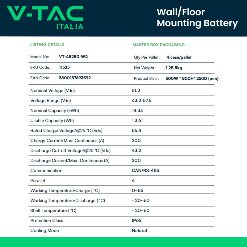 Batteria di Accumulo Per Fotovoltaico, Litio-Ferro-Fosfato LiFePO4, BMS Integrato CEI 0-21, Garanzia 10 Anni (14.33KWh 51.2V 280Ah IP65)