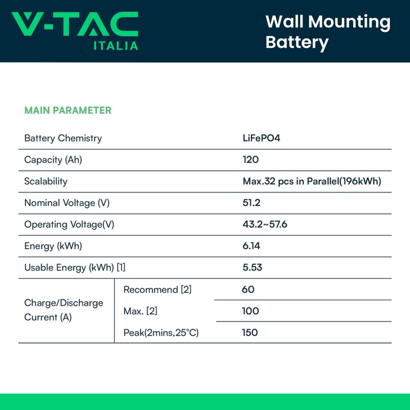 Batteria di Accumulo Per Fotovoltaico, Litio-Ferro-Fosfato LiFePO4, BMS Integrato CEI 0-21, Garanzia 10 Anni (6.14KWh 51.2V 120Ah)