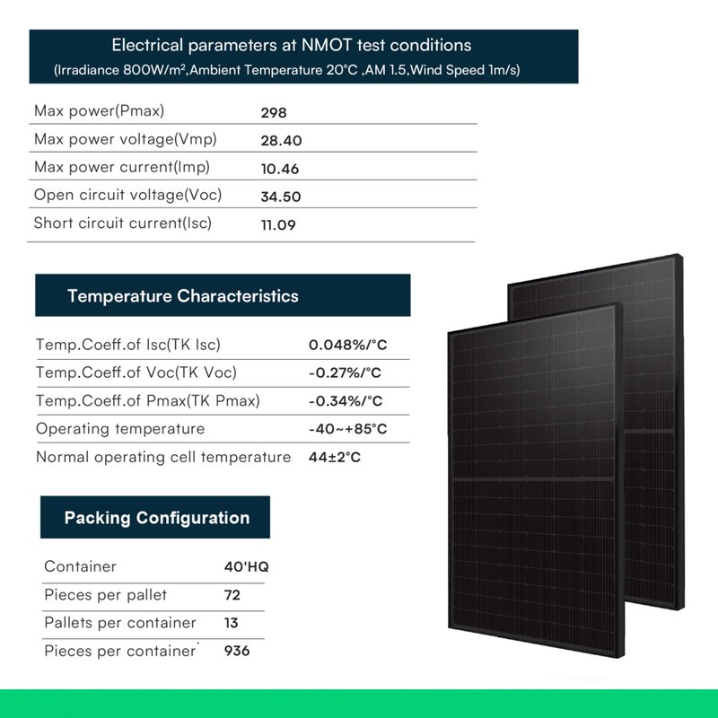 Set Pannelli Solare Fotovoltaico Monocristallino, 5KW 12 Moduli 400W Nero 1722X1134X30mm