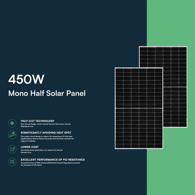 Set Pannelli Solare Fotovoltaico Monocristallino, 14KW 31 Moduli 450W Silver 1903X1134X35mm