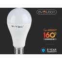 Lampada A Led E27 A65 15W 160LM/W 2500lm Caldo 3000K Piu Luminoso SKU-2812