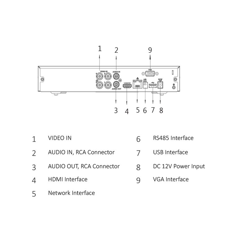 Videoregistratore XVR DVR NVR 4 Canali Penta-Brid 1080P 1U 4CH@2MP 5 In 1 HDCVI AHD HDTVI PAL IP H.265 P2P DAHUA XVR4104HS-I