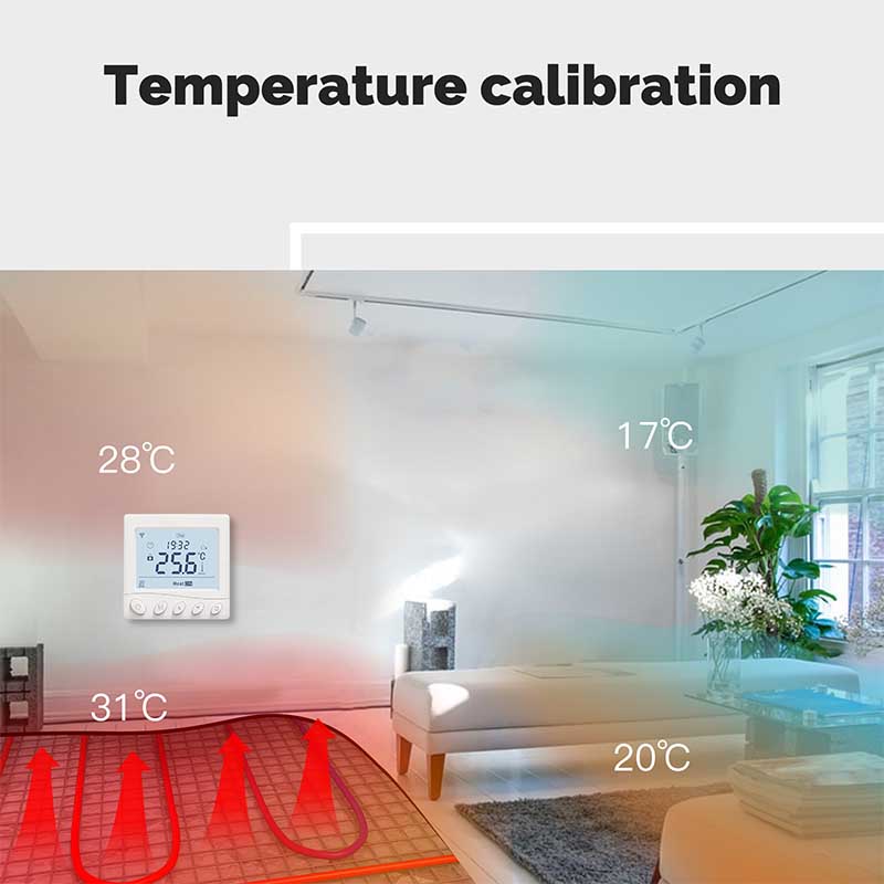 Termostato WIFI Con Bottone Protocollo WIFI 2.4G TUYA, Smart Life Quadrata Compatibile Con Scatola 502 Riscaldamento Caldaia a Gas Bianco 5A 95-240V 50/60Hz 1°C 5-50°C 5-50°C <1W 86X86X13.5mm IP20