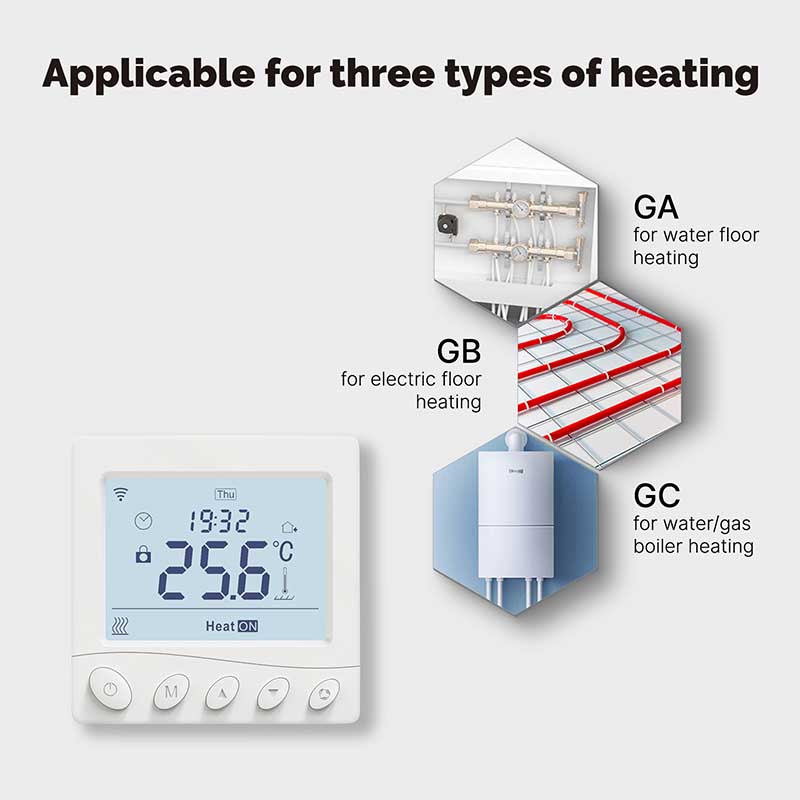 Termostato WIFI Con Bottone Protocollo WIFI 2.4G TUYA, Smart Life Quadrata Compatibile Con Scatola 502 Riscaldamento Caldaia a Gas Bianco 5A 95-240V 50/60Hz 1°C 5-50°C 5-50°C <1W 86X86X13.5mm IP20