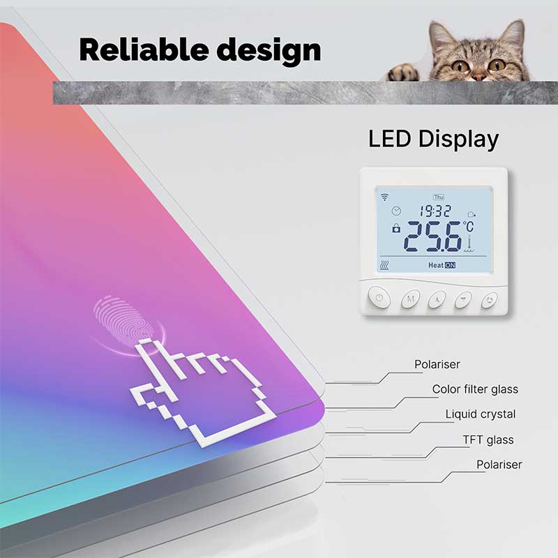 Termostato WIFI Con Bottone Protocollo WIFI 2.4G TUYA, Smart Life Quadrata Compatibile Con Scatola 502 Riscaldamento Caldaia a Gas Bianco 5A 95-240V 50/60Hz 1°C 5-50°C 5-50°C <1W 86X86X13.5mm IP20