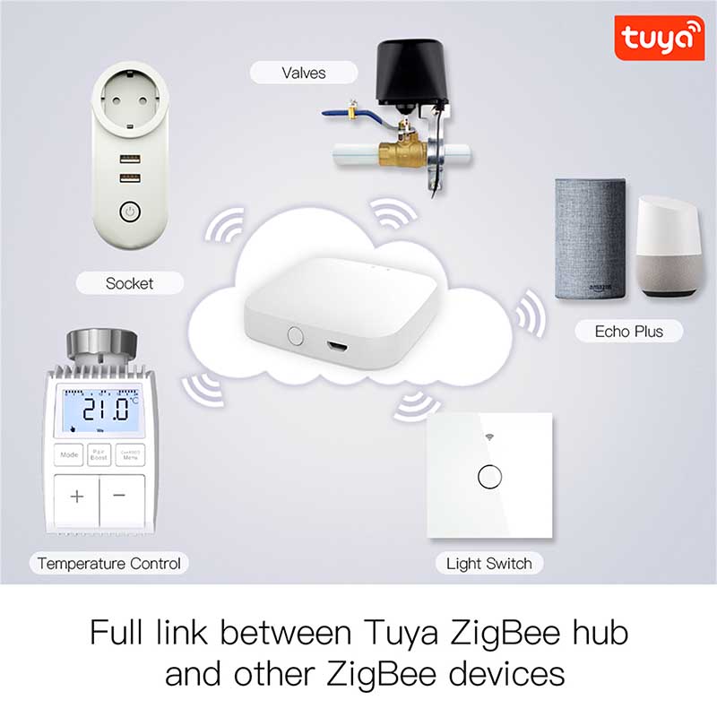 Termostato Valvola ZigBee Con Pile Protocollo ZigBee TUYA, Smart Life Cilindro Per Valvola Termosifone M30X1.5mm Grigio N/A 3V 1°C 5-30°C 5-30°C N/A 112X50X53mm IP20