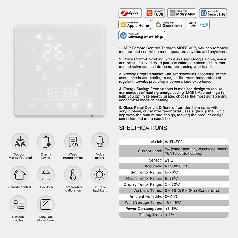 Termostato Matter WIFI Protocollo Matter WIFI 2.4G TUYA, Smart Life, Apple Home, Google Home, Alexa, Samsung SmartThings Quadrata Compatibile Con Scatola 502 Riscaldamento Pavimento Con Acqua Bianco 5A 95-240V 50/60Hz 1°C 5-35°C 5-70°C <1.5W 88X88X12.4mm IP20