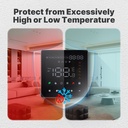 MeanWell Termostato WIFI Touch Protocollo WIFI 2.4G TUYA, Smart Life Quadrata Compatibile Con Scatola 502 Riscaldamento Caldaia a Gas Riscaldamento Pavimento Con Acqua Nero 3A 100-250V IP20