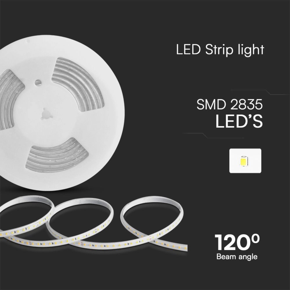 Striscia Led COB Alta Tensione 220V Con Spina Schuko 16A