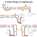 MeanWell Interruttore WIFI 10A WIFI 2.4G TUYA, Smart Life 10A AC 90-250V 50/60HZ 2200W