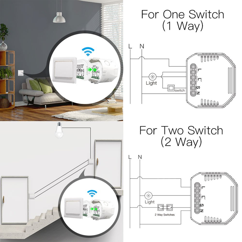 MeanWell Interruttore WIFI Triac Dimmer WIFI 2.4G TUYA, Smart Life 1A AC 90-250V 50/60HZ 150W-SH105