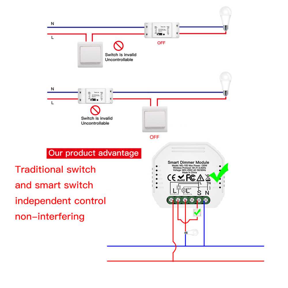 MeanWell Interruttore WIFI Triac Dimmer WIFI 2.4G TUYA, Smart Life 1A AC 90-250V 50/60HZ 150W-SH105