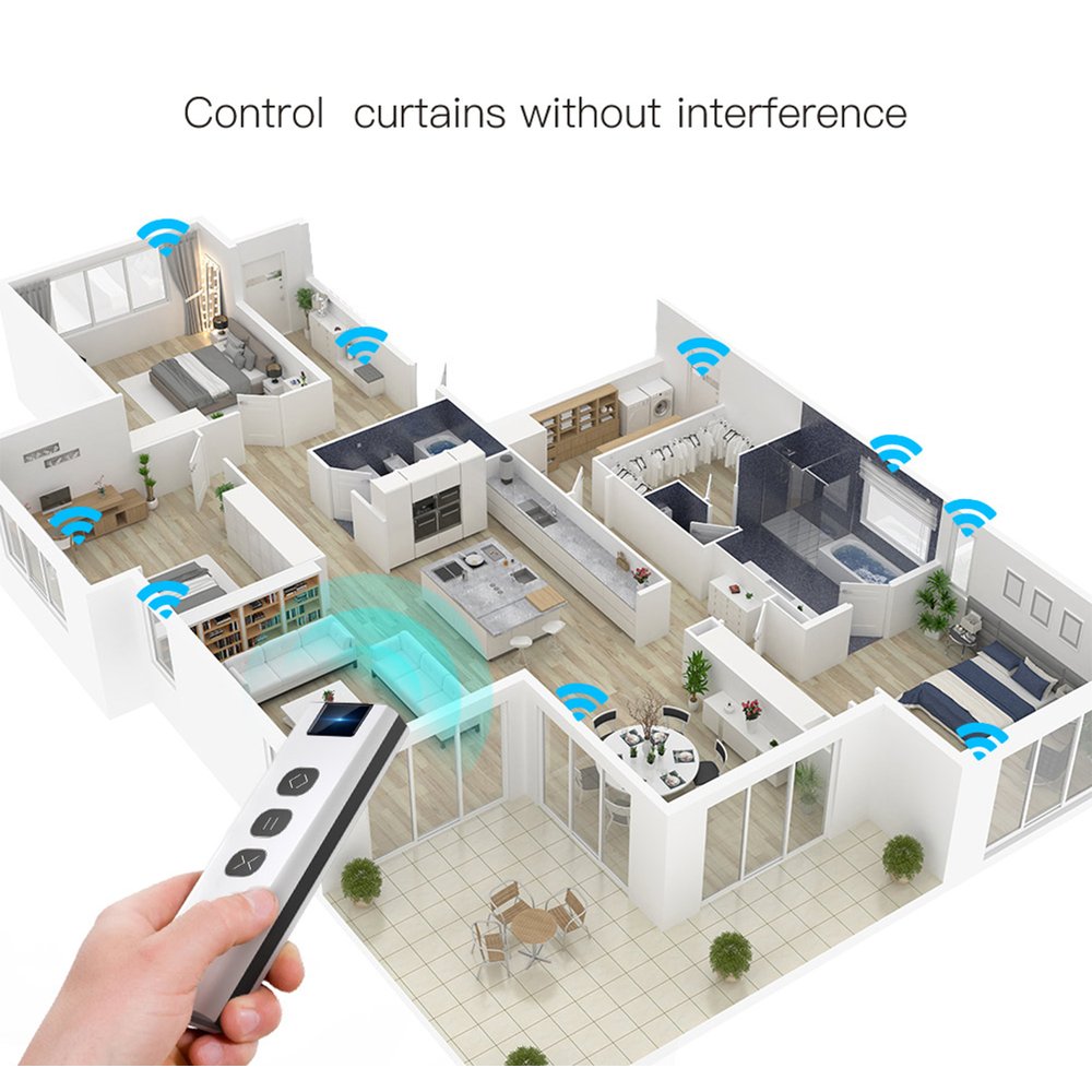 MeanWell Telecomando Interruttore Wireless RF RF 433MHz TUYA, Smart Life  3V Con Pile CR2032-SH1901