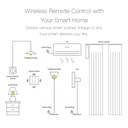 MeanWell Telecomando Interruttore ZigBee 1 Tasto Protocollo ZigBee 3.0 TUYA, Smart Life 3V Con Pile CR2032