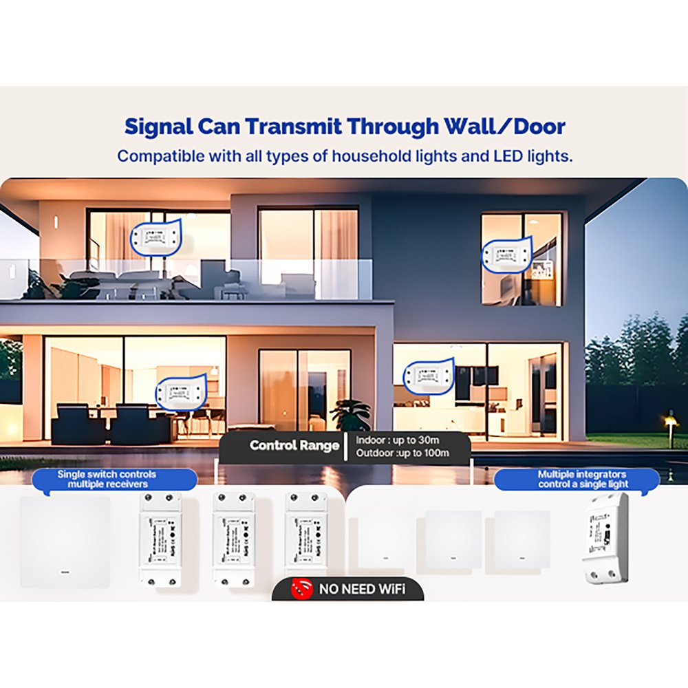 MeanWell Telecomando Interruttore 2 Tasti, RF 433MHz, TUYA, Smart Life, 3V Con Pile CR2032, 86X86X16mm, IP20, SH4492