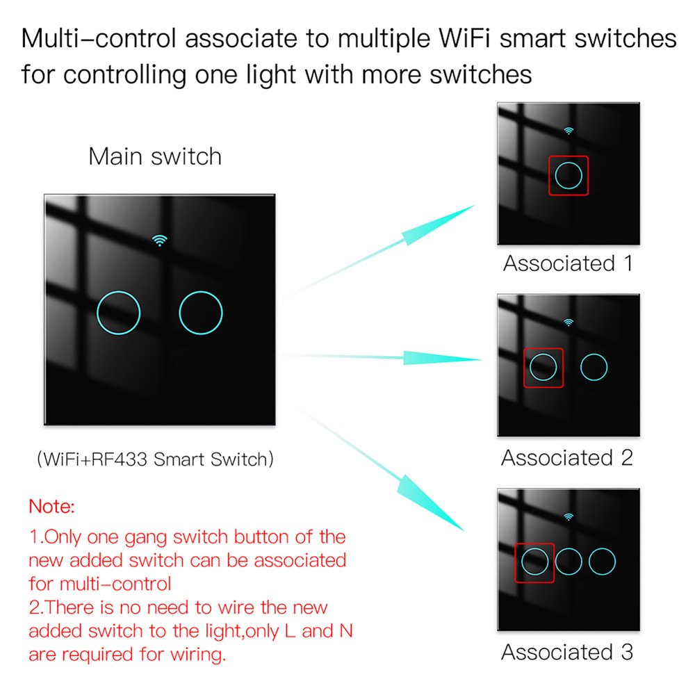 MeanWell Interruttore Da Parete Touch 2 Tasti, WIFI 2.4G+BLE+RF 433MHz, Bluetooth BLE Mesh TUYA, Smart Life, 10A, AC 90-250V, 50/60HZ, 86X86X30mm, IP20, Nero, SH9442B