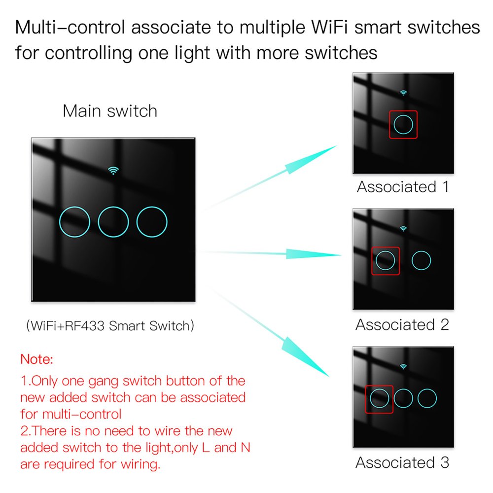 MeanWell Interruttore Da Parete Touch 3 Tasti, WIFI 2.4G+BLE+RF 433MHz, Bluetooth BLE Mesh TUYA, Smart Life, 10A, AC 90-250V, 50/60HZ, 86X86X30mm, IP20, Nero, SH9443B