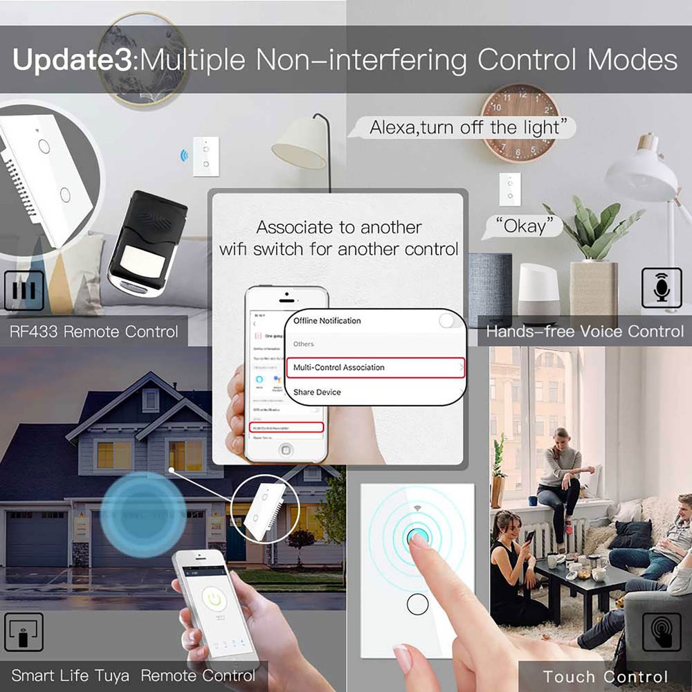 MeanWell Interruttore Da Parete Touch 2 Tasti, WIFI 2.4G+BLE+RF 433MHz, Bluetooth BLE Mesh, TUYA, Smart Life, 10A, AC 90-250V, 50/60HZ, 120X72X38mm, IP20, Bianco, SH9552W